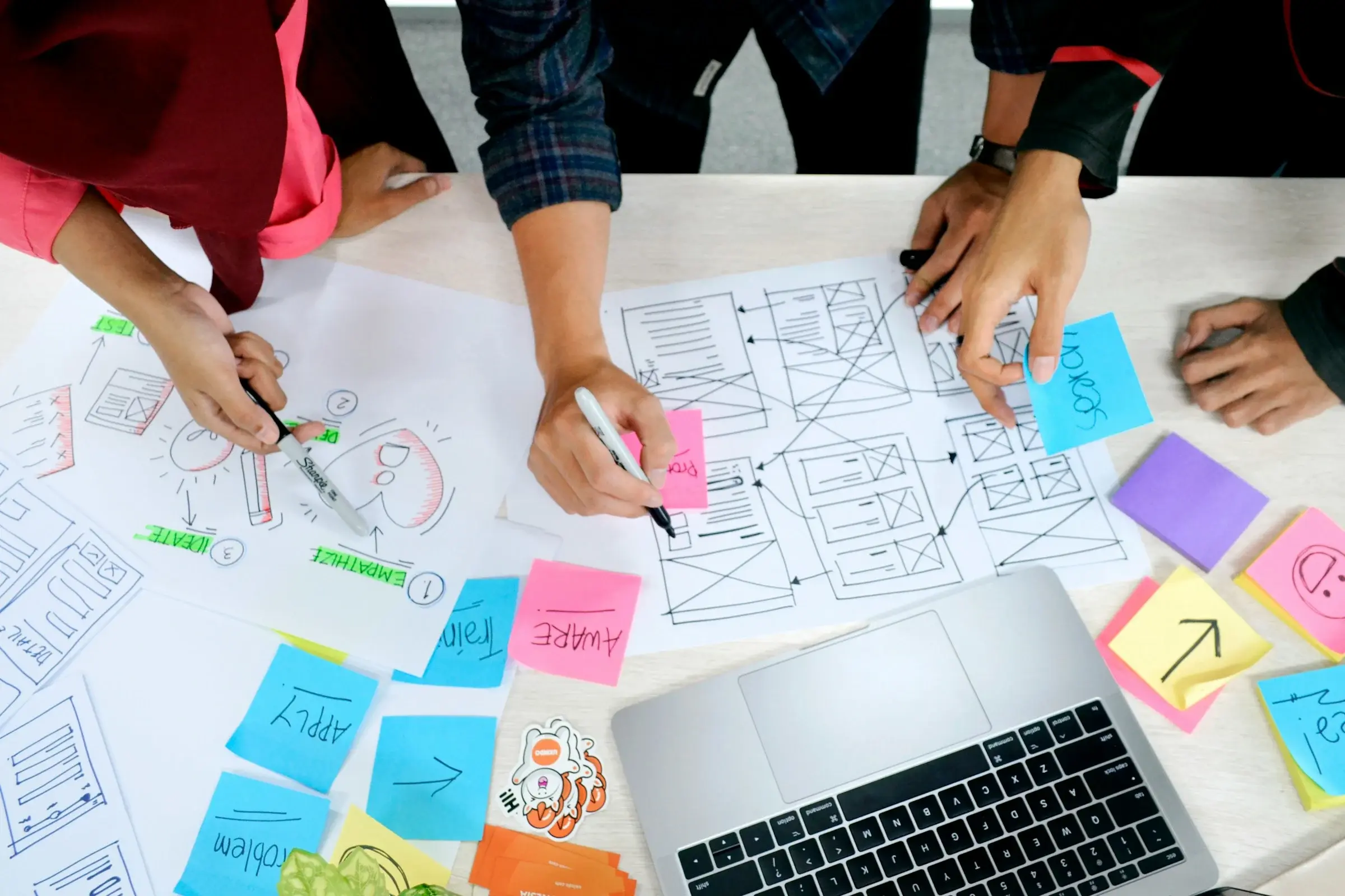 User-Centered Design